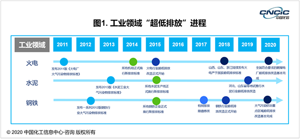 1597979069241333.png 圖片1.png