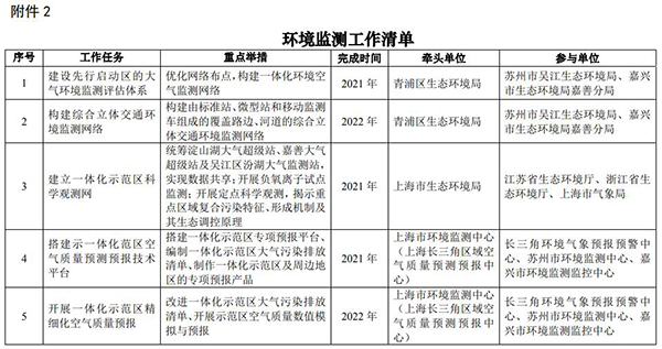 1603938497476476.png 圖片5.png