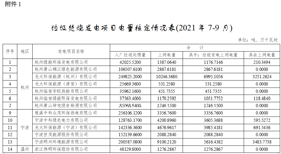 1648775376549467.png 1.png